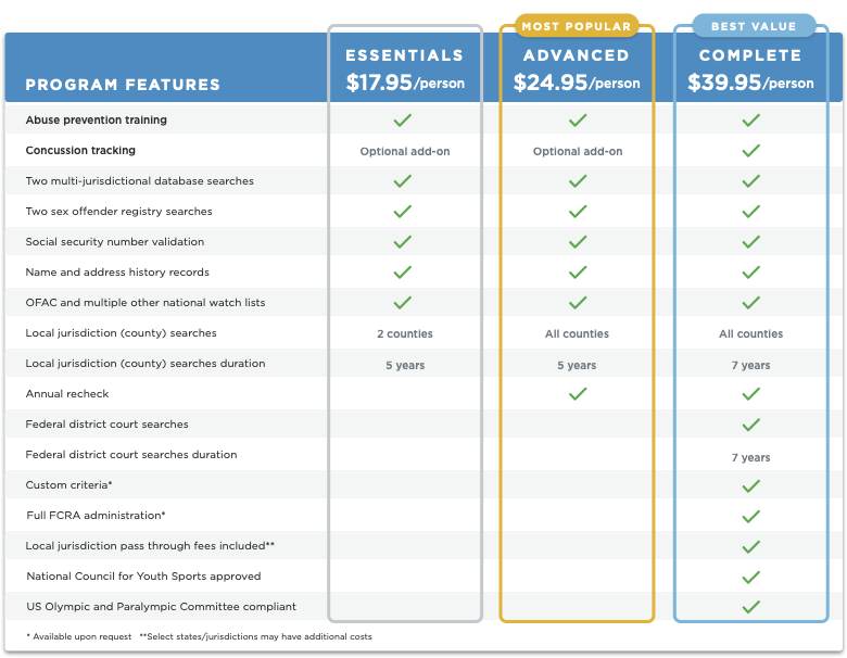 B2B Safety Bundle Image